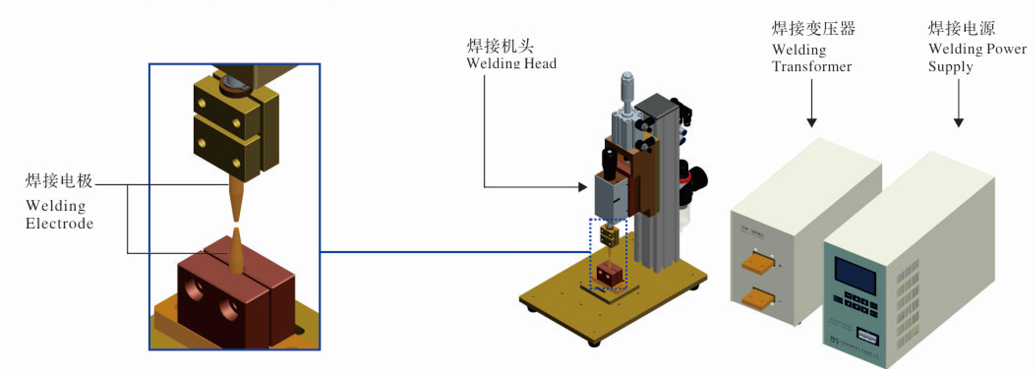高频焊接电源(图4)
