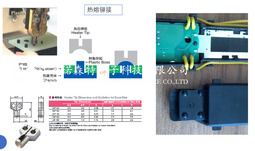 江苏诺森特hotbar焊接工艺介绍二(图2)