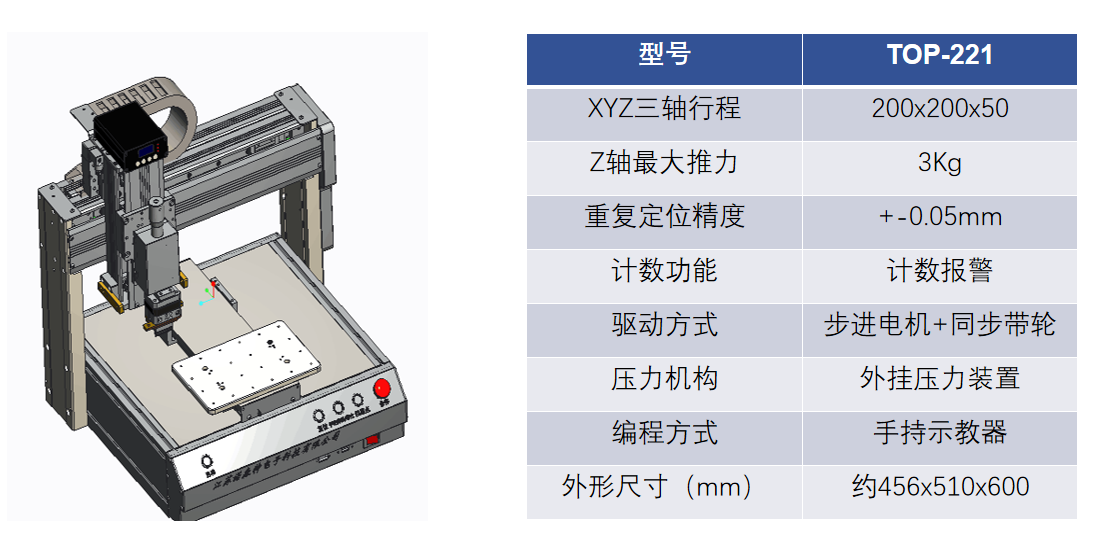 江苏诺森特微点焊机焊接工艺介绍二(图3)